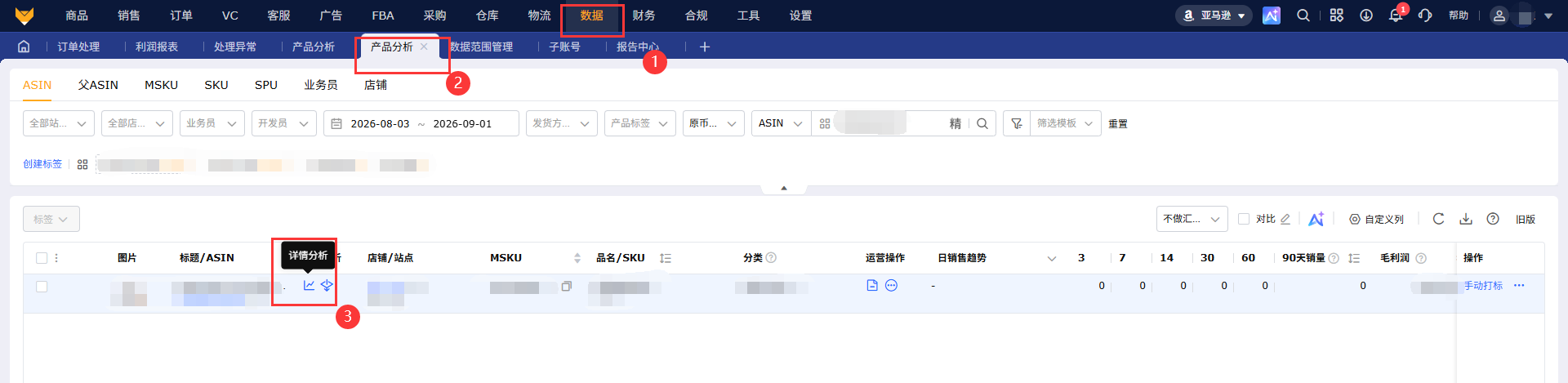 亚马逊ASIN数据怎么多维度分析?赛狐ERP新版产品分析一站式助力