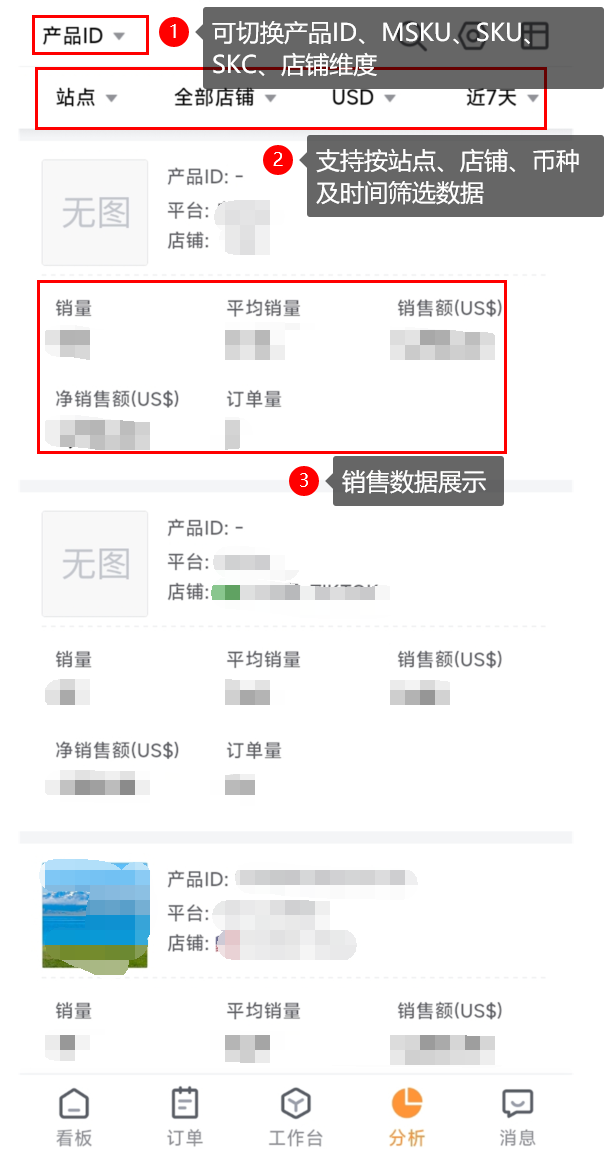 跨境电商ERP手机版工具赛狐APP功能详解