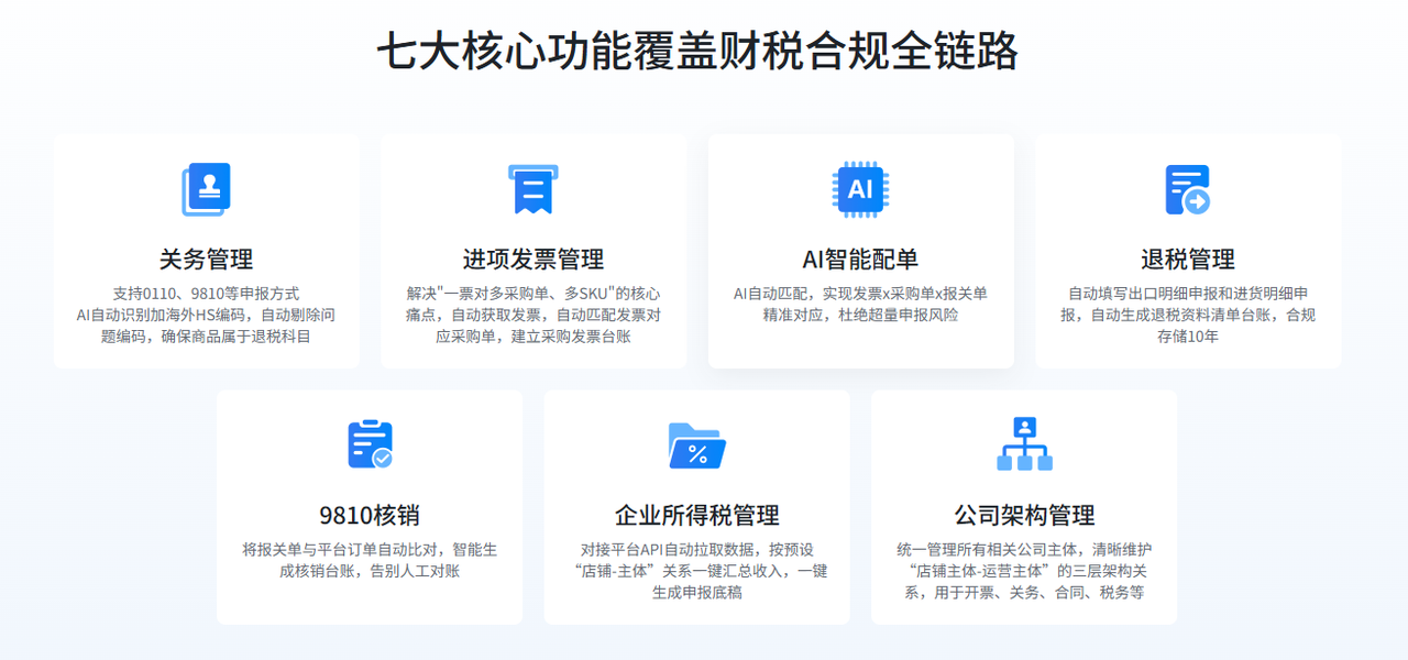 中大型亚马逊跨境电商卖家首选ERP工具赛狐ERP业财一体化能力