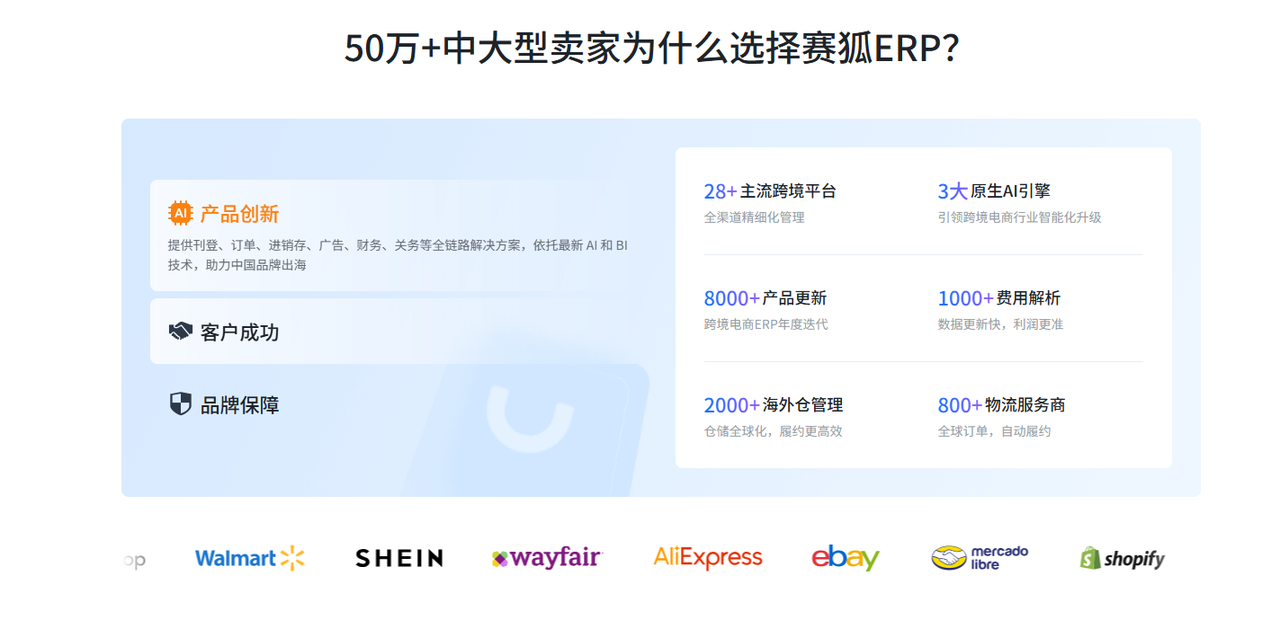50万+中大型卖家为什么选择跨境电商多平台运营工具赛狐ERP
