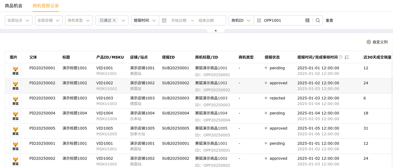 赛狐ERP的TK商机中心功能支持单条/批量提报，适配卖家不同应用场景