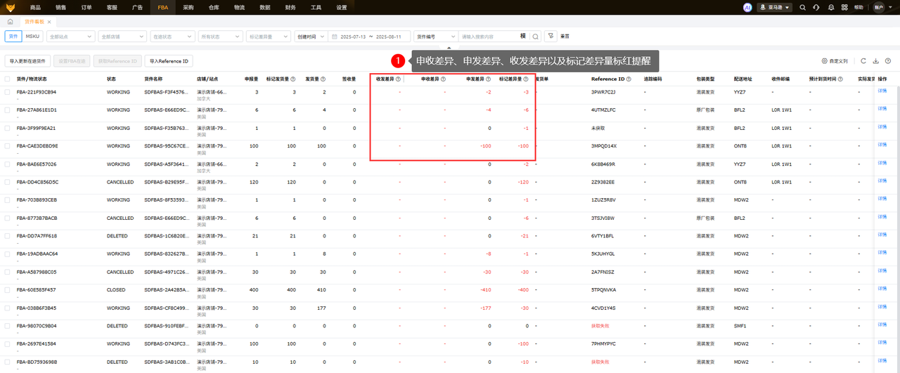 亚马逊多站点多仓库存协同管理工具赛狐ERP