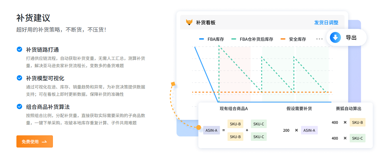 中大型亚马逊跨境电商卖家首选ERP工具赛狐ERP进销存协同能力