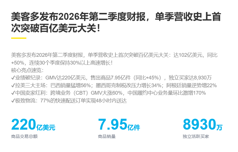 美客多店铺类目佣金怎么算?2026年佣金基础规则拆解与高效核算方案