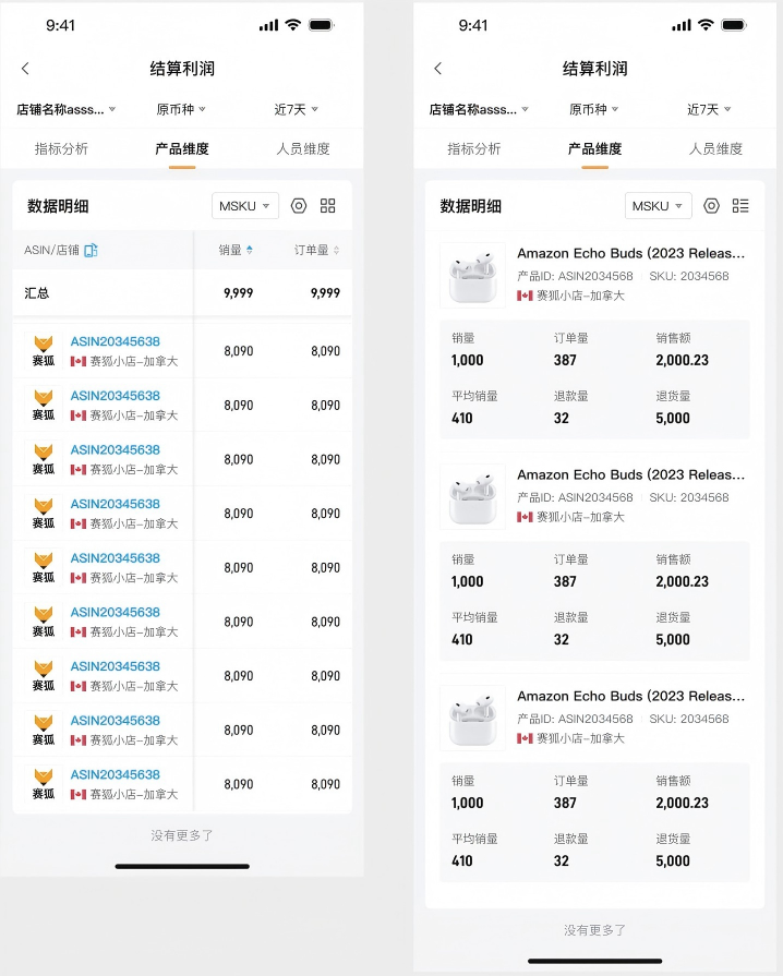 跨境电商假期必备设置工具赛狐APP结算利润看板