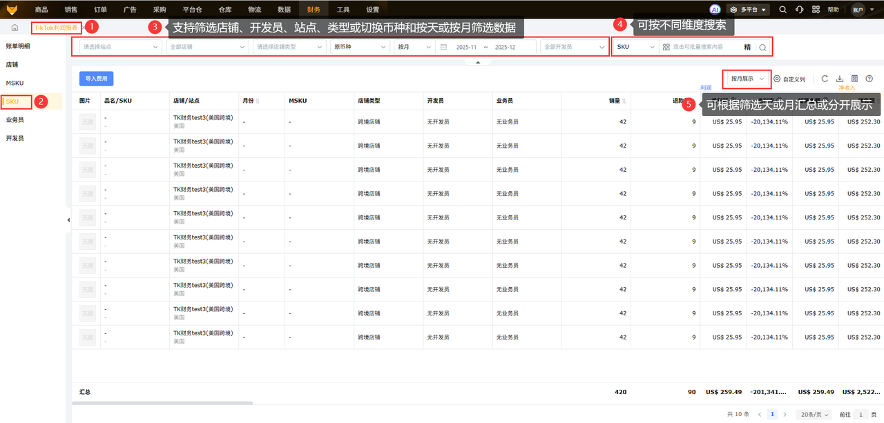 知道TikTok跨境电商小店卖什么之后，赛狐ERP订单管理与利润报表工具高效运营