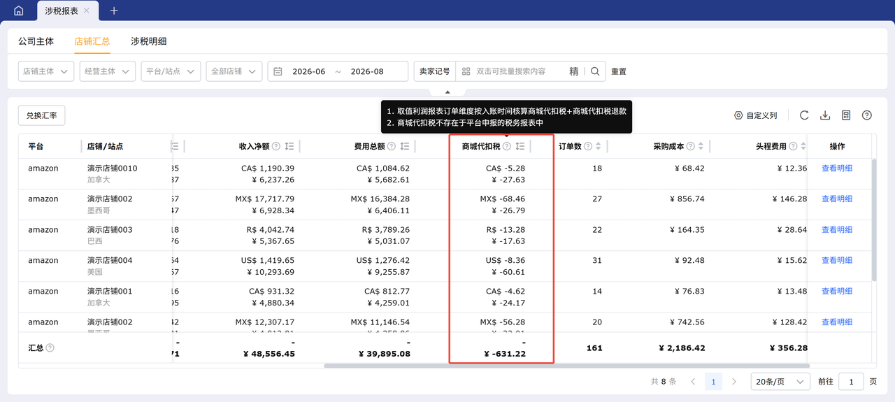 亚马逊高效核对涉税数据工具赛狐ERP商城代扣税优化