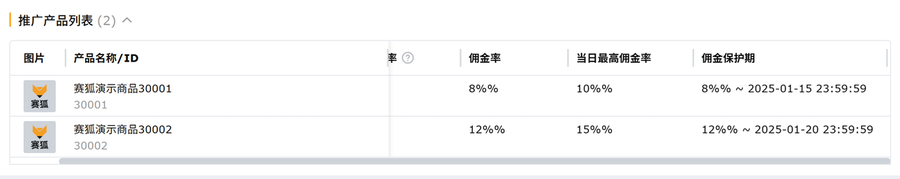 Shopee联盟营销提效工具赛狐ERP智能佣金校验功能