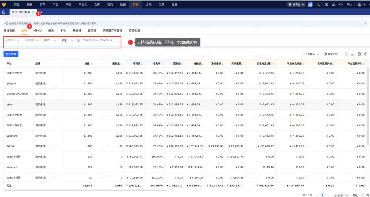 shopee利润报表工具赛狐ERP
