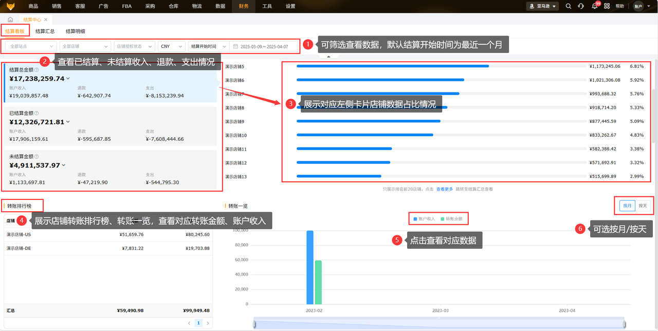 亚马逊精准利润核算回款工具赛狐ERP结算中心功能