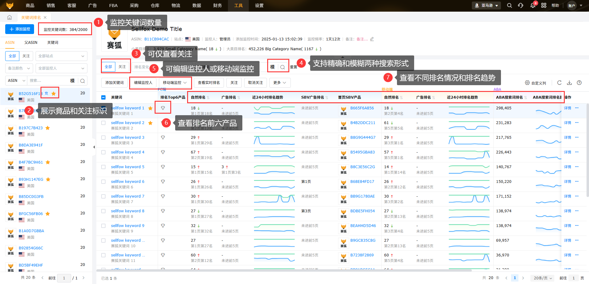 赛狐ERP产品运营功能使用