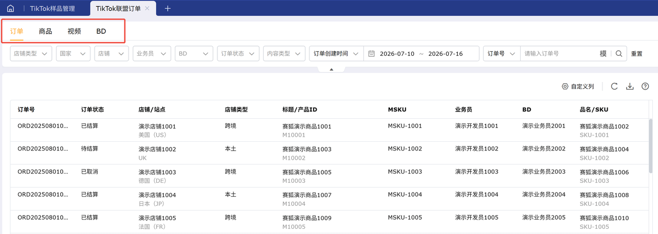 知道TikTok跨境电商小店卖什么之后，赛狐ERP联盟订单工具高效运营