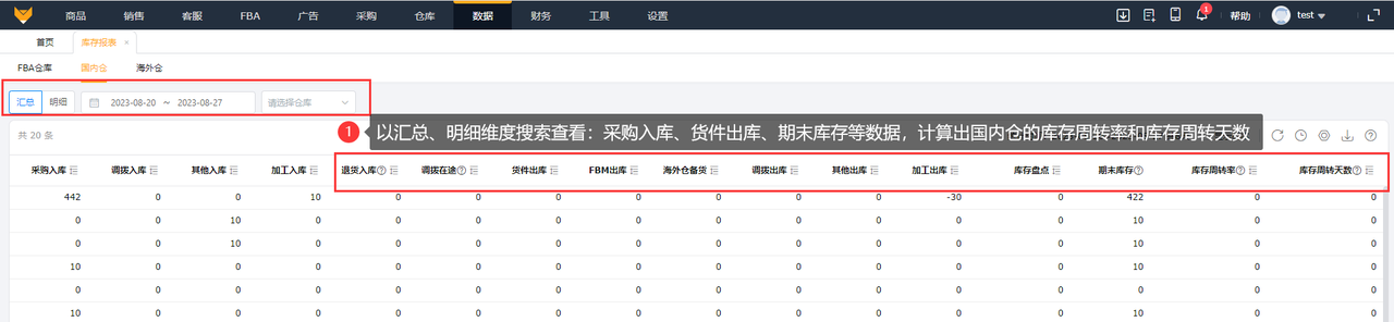 亚马逊fbm自发货成本库存周转分析工具赛狐ERP