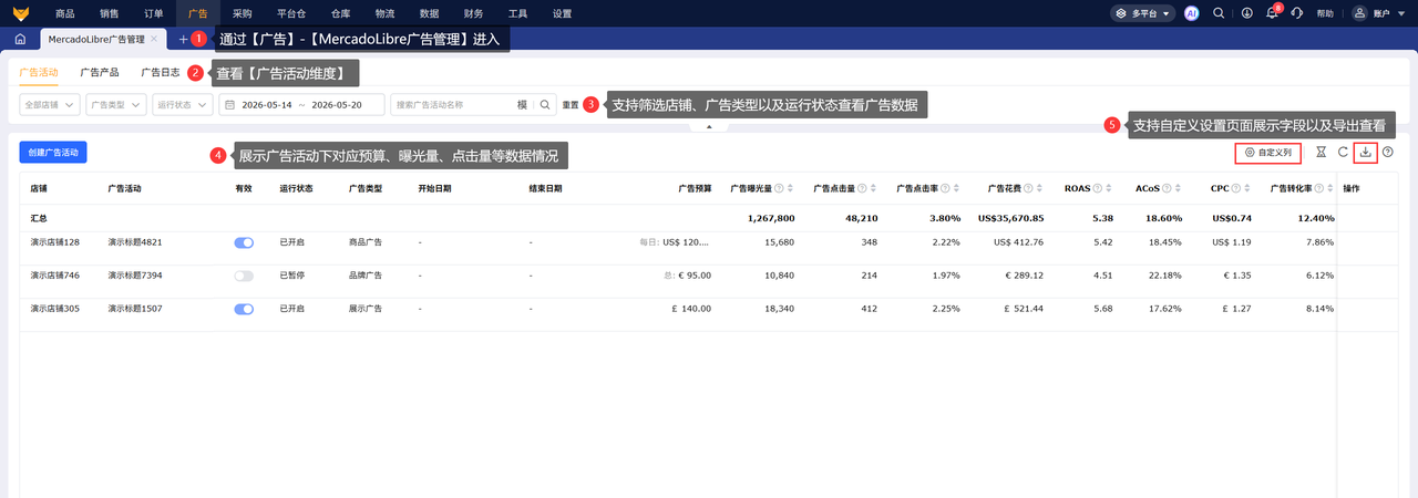 美客多广告打法管理工具赛狐ERP