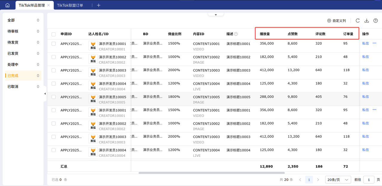 tiktok样品管理工具赛狐ERP，样品投产可复盘，验证合作效果