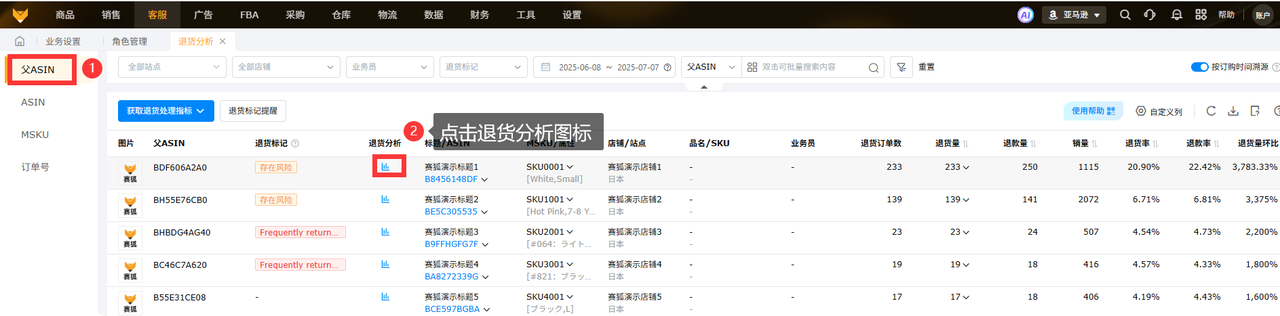 亚马逊多渠道配送订单退货分析工具赛狐ERP
