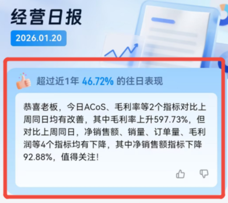 跨境电商假期必备设置工具赛狐APP经营日报