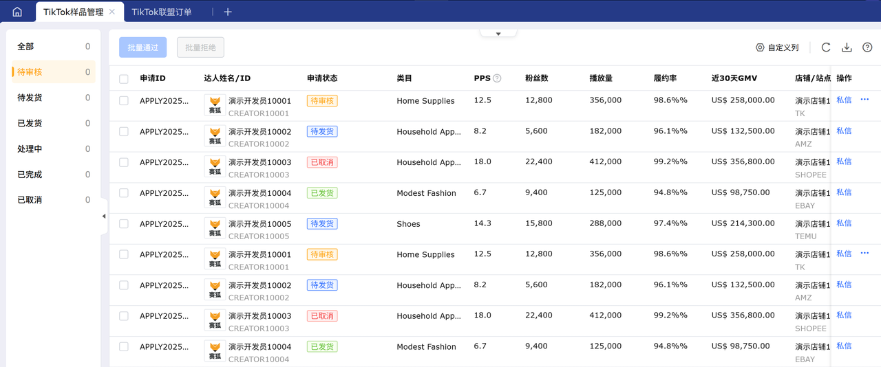 tiktok样品管理工具赛狐ERP，样品全流程可视化，降低损耗
