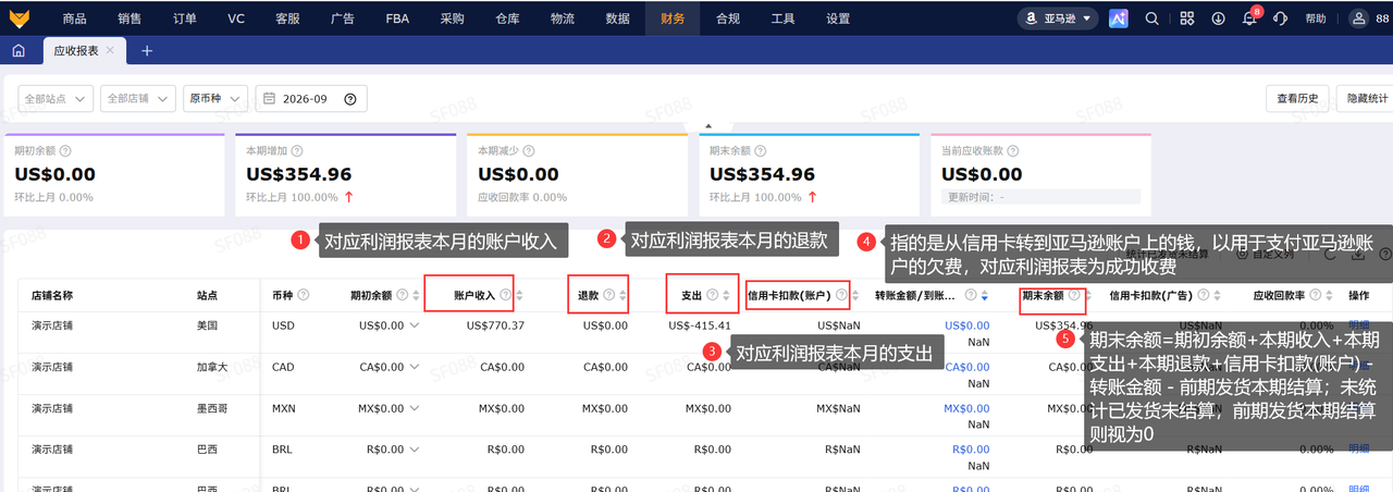 亚马逊精准利润核算回款工具赛狐ERP应收报表功能