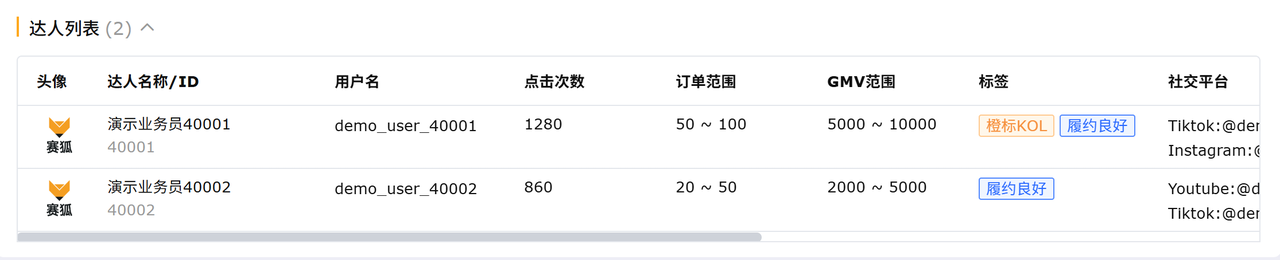 shopee联盟营销工具赛狐ERP精准筛选优质达人