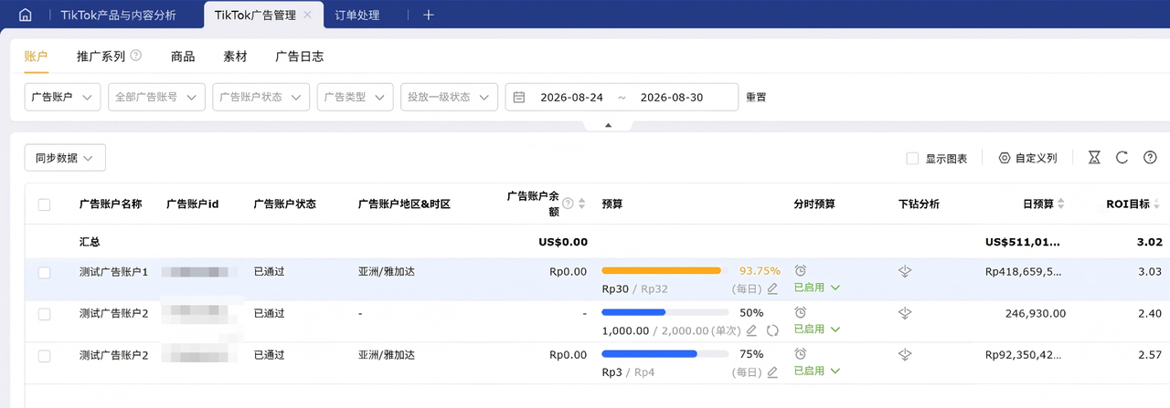 tiktok广告分时预算工具赛狐ERP