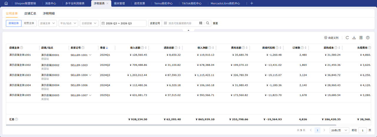 赛狐ERP-TikTok涉税报表-收支关联订单明细