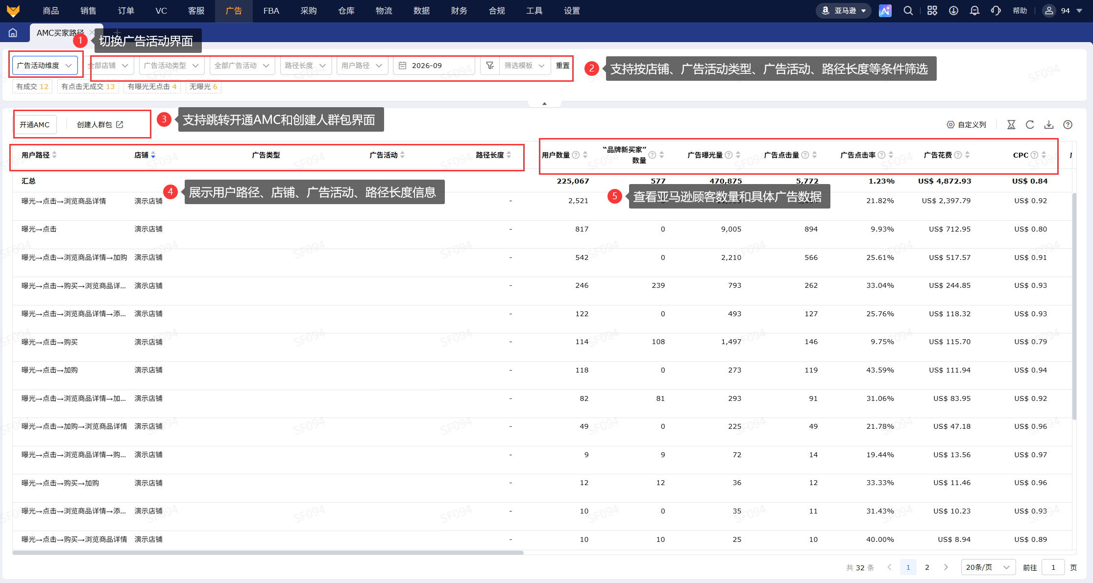 亚马逊AMC受众路径分析怎么优化广告?可视化转化路径