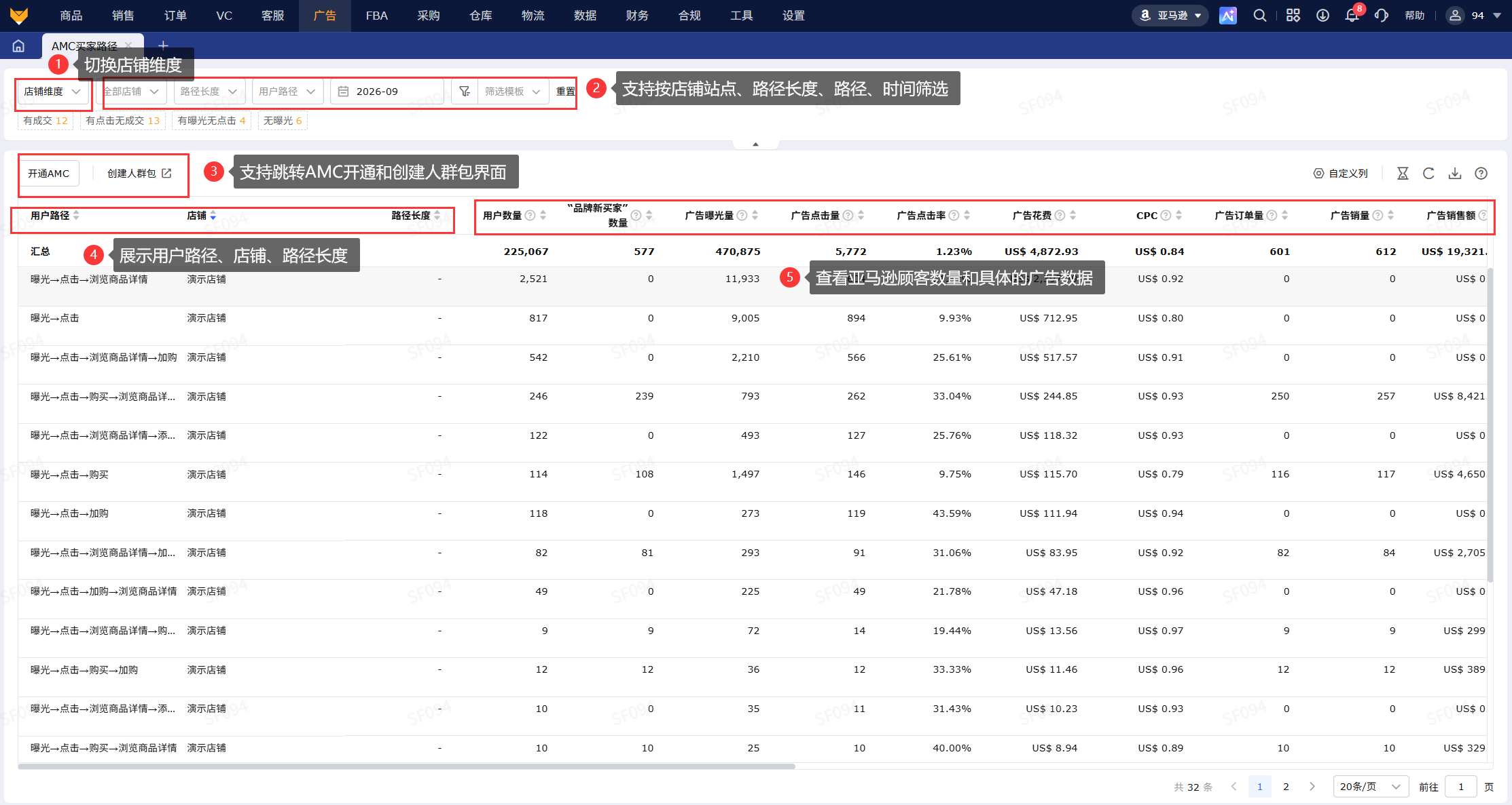 亚马逊AMC受众路径分析怎么优化广告?可视化转化路径