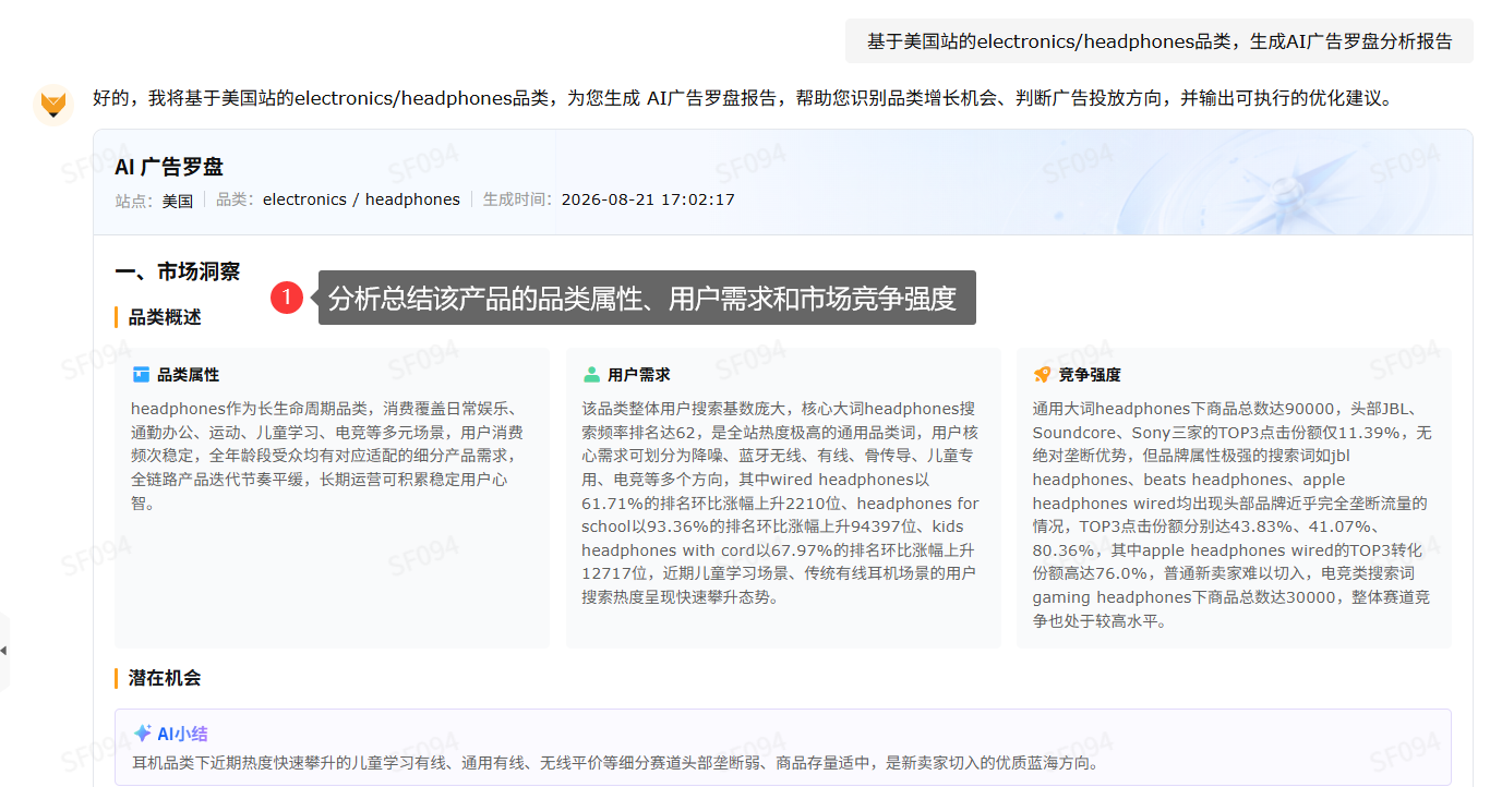 亚马逊品类产品怎么优化广告?AI品类广告分析