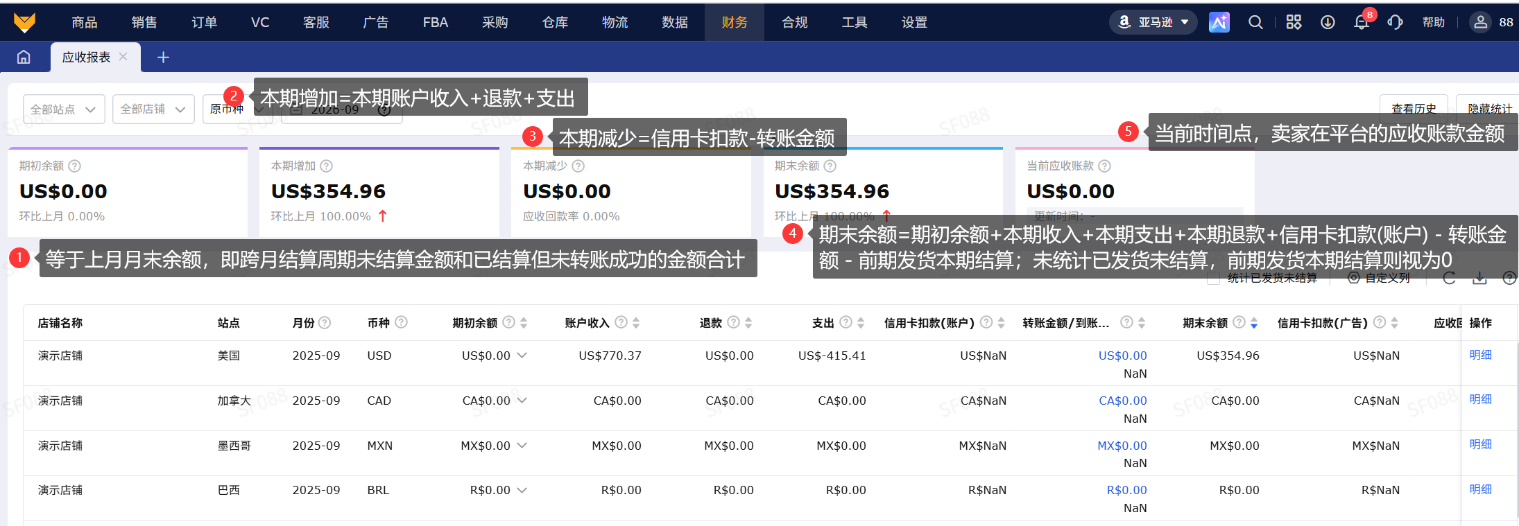 应收报表_自动核算回款_专业跨境电商ERP