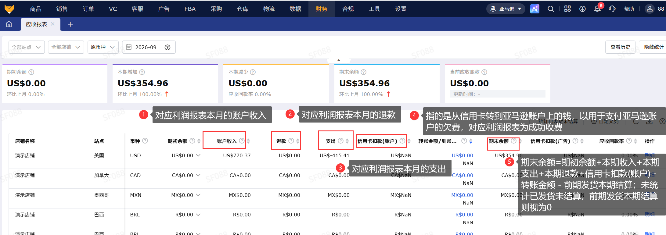 应收报表_自动核算回款_专业跨境电商ERP