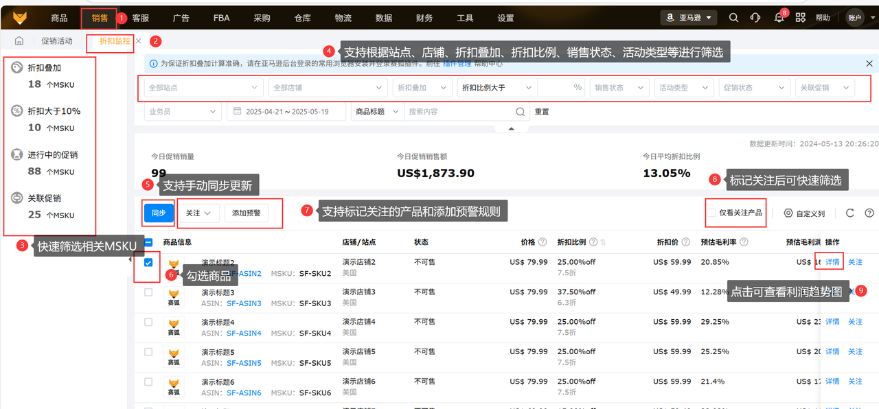 亚马逊折扣监控工具赛狐ERP
