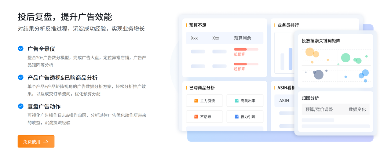 跨境电商广告投放工具赛狐ERP