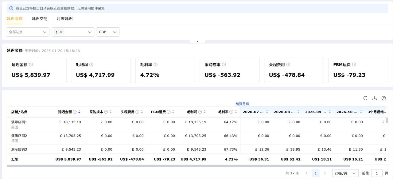 亚马逊财务延迟交易双口径回款预测工具赛狐ERP