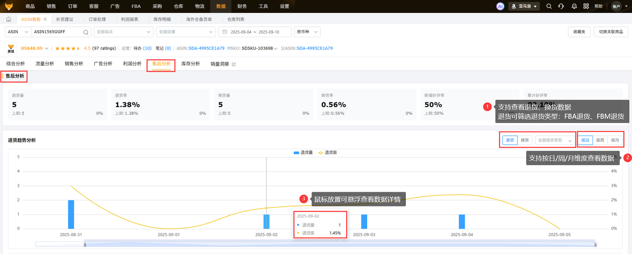 亚马逊退货数据拆分工具赛狐ERP