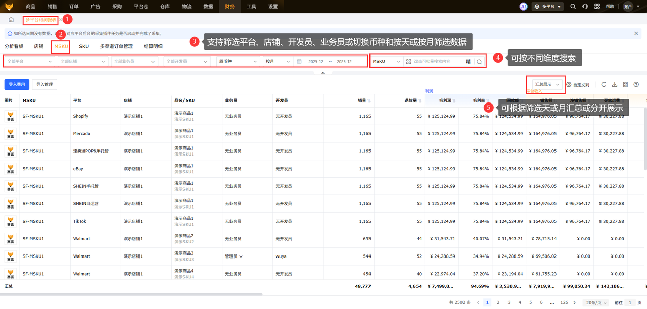 美客多利润核算工具赛狐ERP