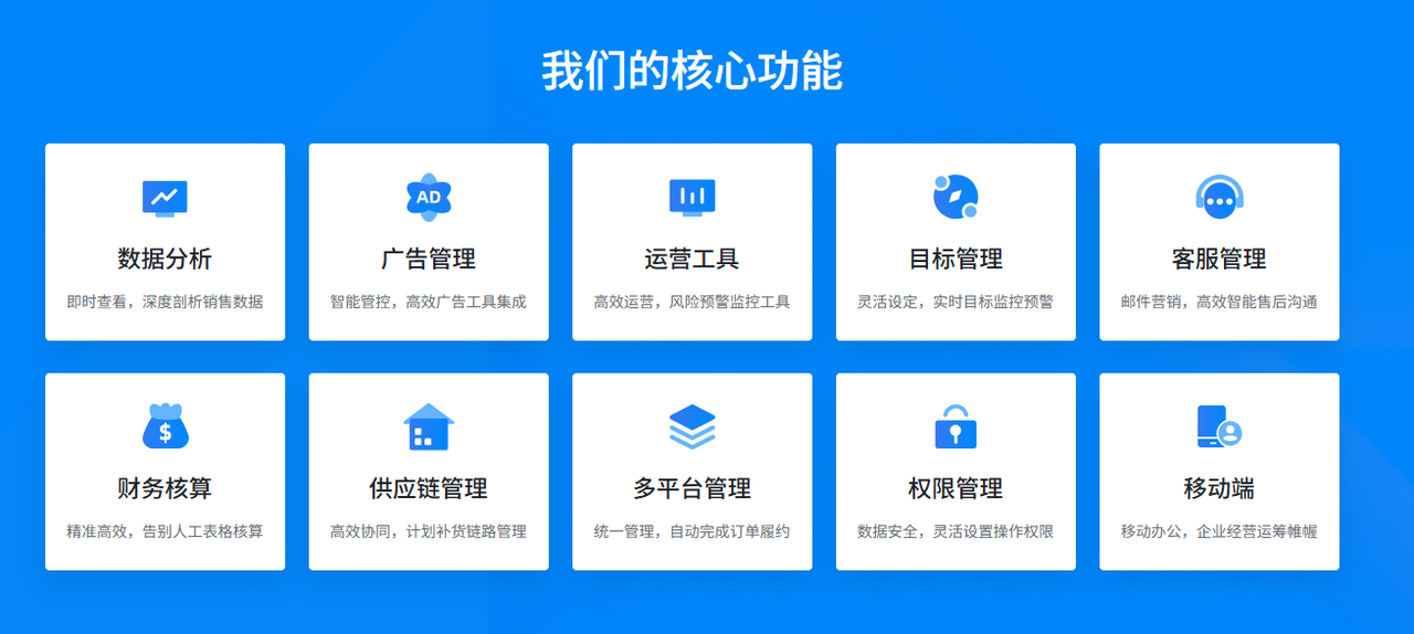 多平台运营工具赛狐ERP