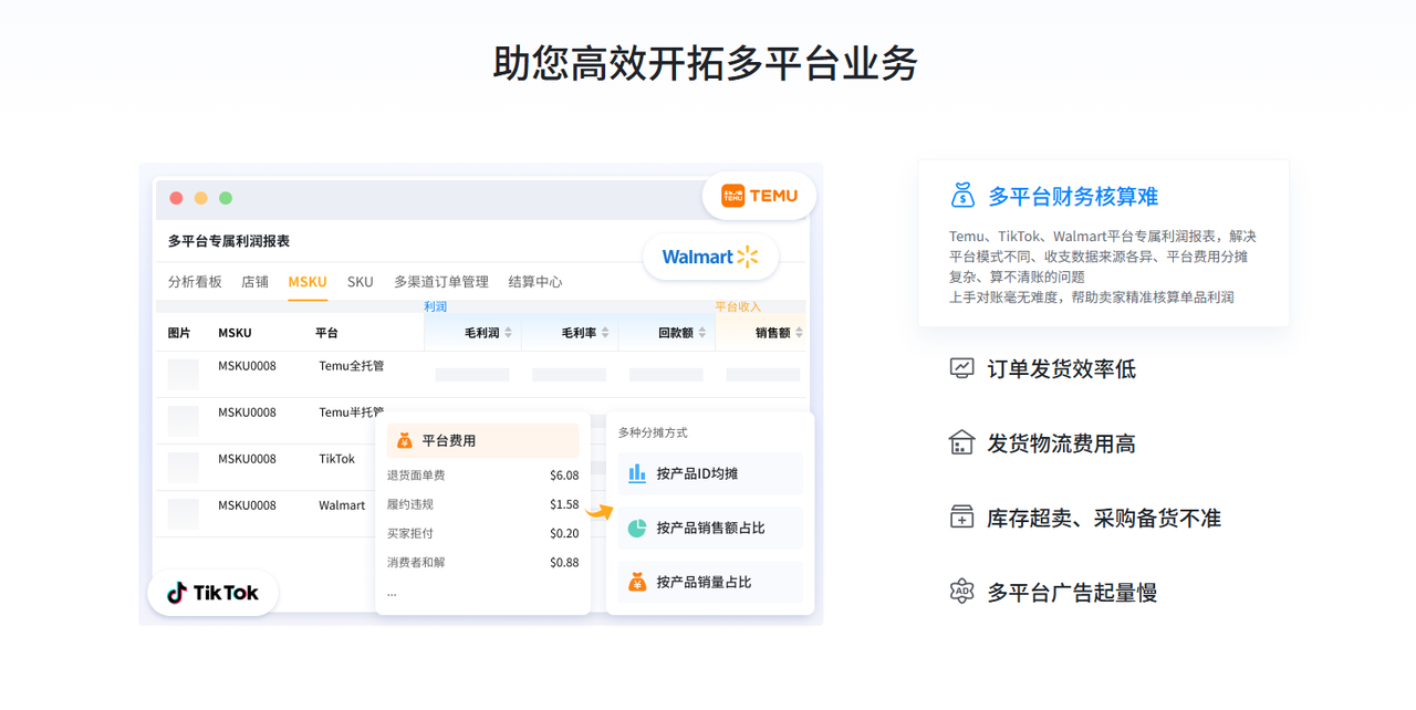多平台运营工具赛狐ERP