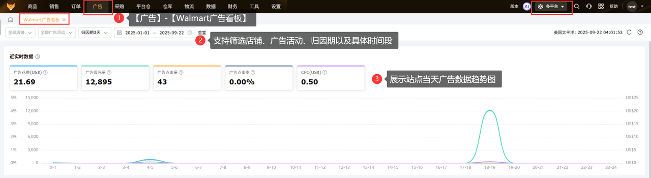 沃尔玛等多平台跨境电商广告投放工具赛狐ERP
