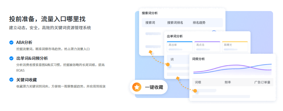 亚马逊广告关键词