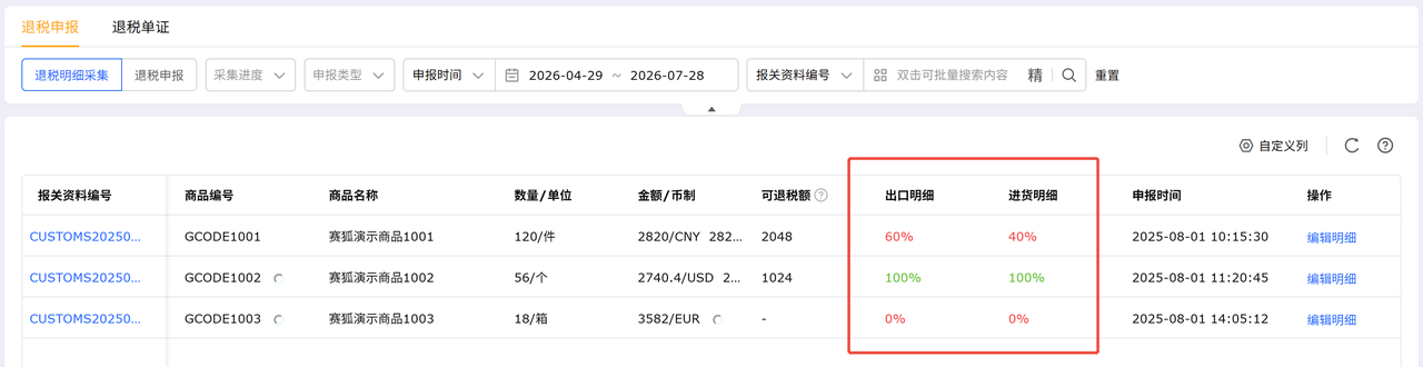 跨境电商报关退税管理工具赛狐ERP
