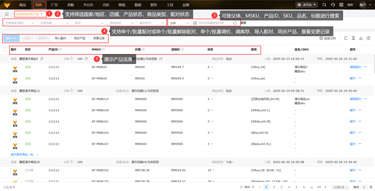 lazada产品管理工具赛狐ERP
