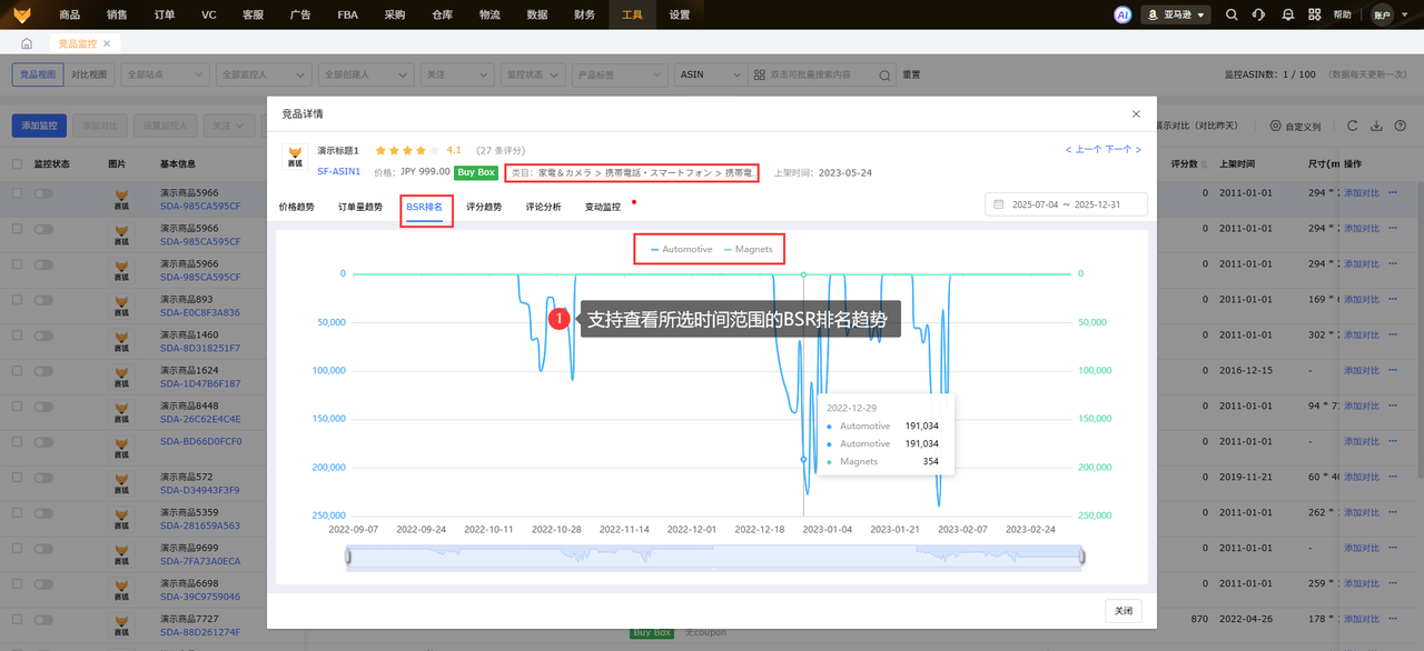 亚马逊竞品监控工具赛狐ERP