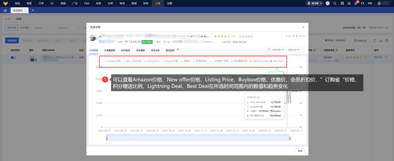 亚马逊新品跟卖工具赛狐ERP