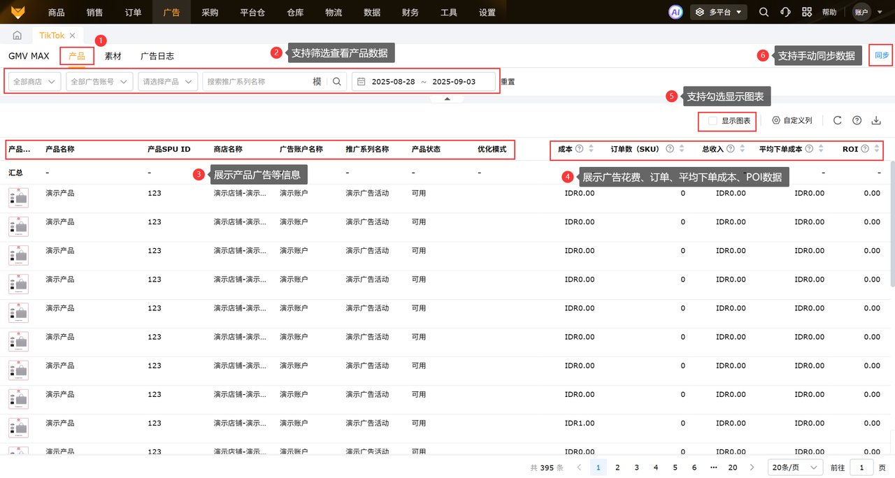 TikTok广告成本分析工具赛狐ERP