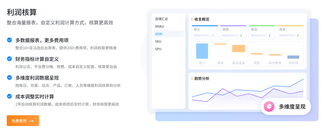 跨境电商精准利润核算工具赛狐ERP