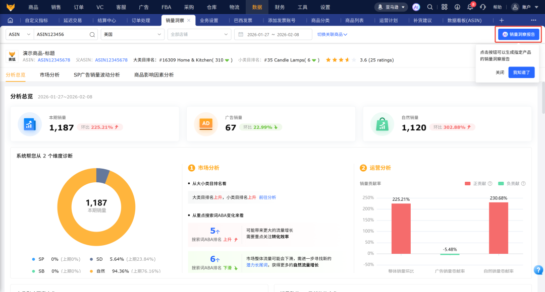 跨境电商AI运营洞察工具赛狐ERP