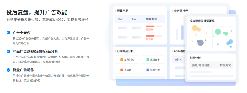 亚马逊广告投放