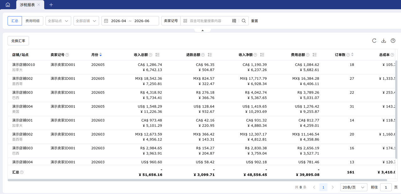 亚马逊报表合规工具赛狐ERP