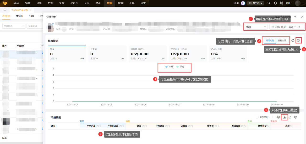 TikTok美区数据报表工具赛狐ERP